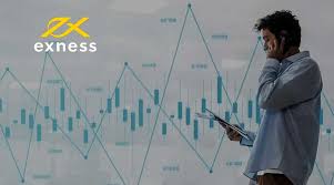 How to Effectively Manage Exness Account 1 How to Effectively Manage Exness Account 1